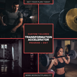Transformation Accelerator workout and diet program collage